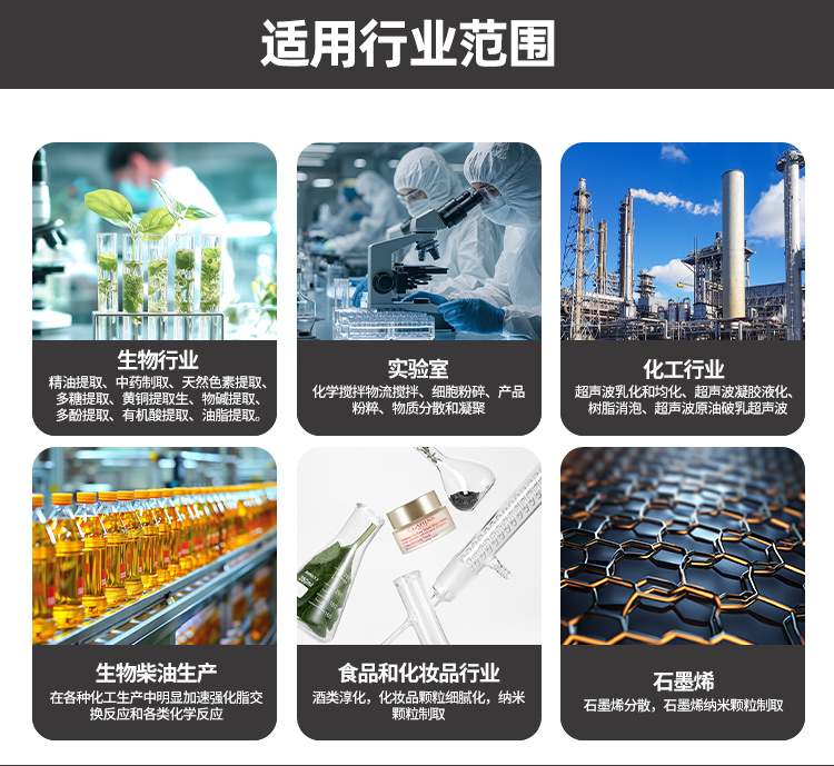 冠博仕GR-2200超聲波均質棒 | 2000W 20kHz 鈦合金探頭 可持續長時間工作